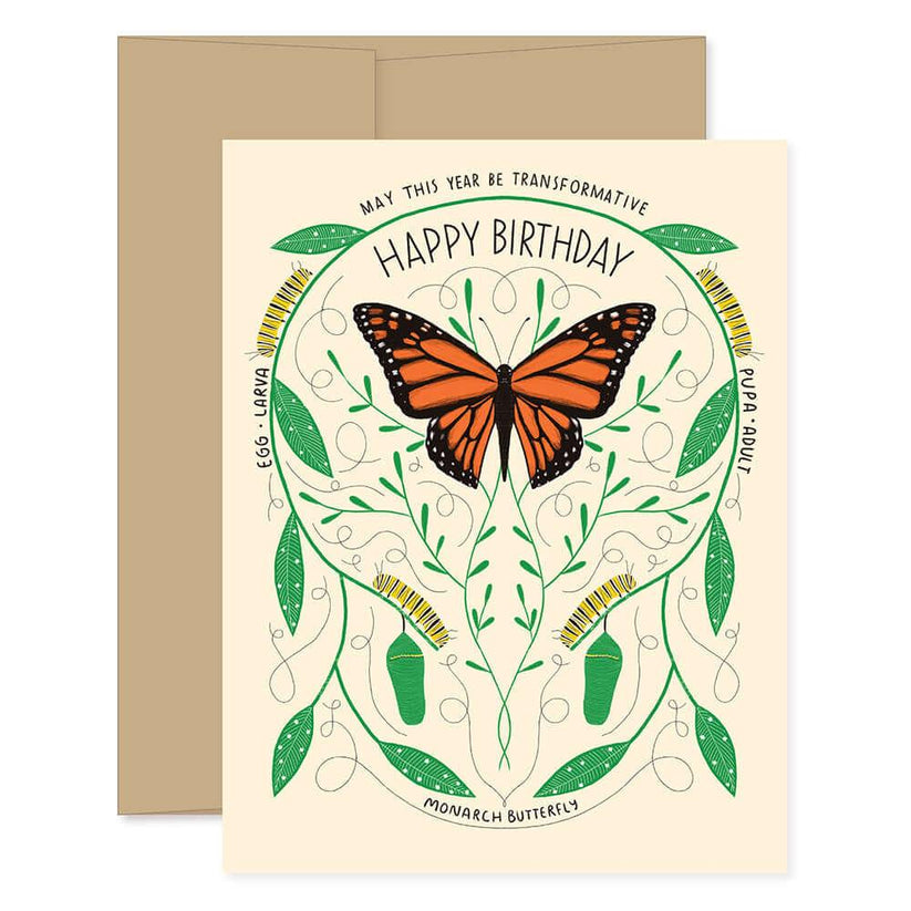 Transformative Birthday Card – Gingiber
